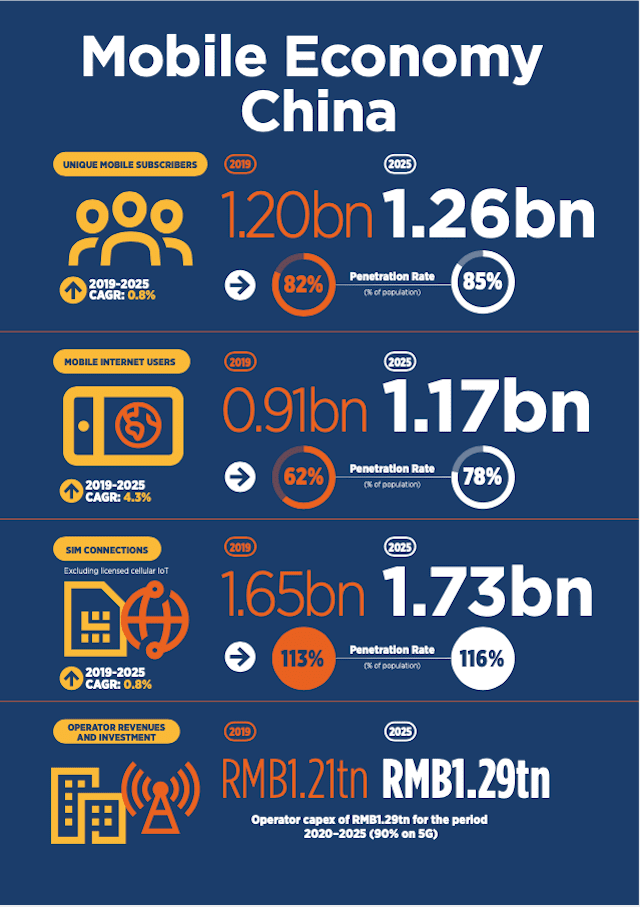 Nền kinh tế Trung Quốc : BAT, TMD, và New ATM Nền kinh tế Trung Quốc : BAT, TMD, và New ATM